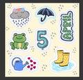 April Planner Sticker Sheet | Spring Journaling Decals | Kawaii Rain Cloud, Frog, & Rain Boots | 4x4 Waterproof Vinyl for Planners and Bujos